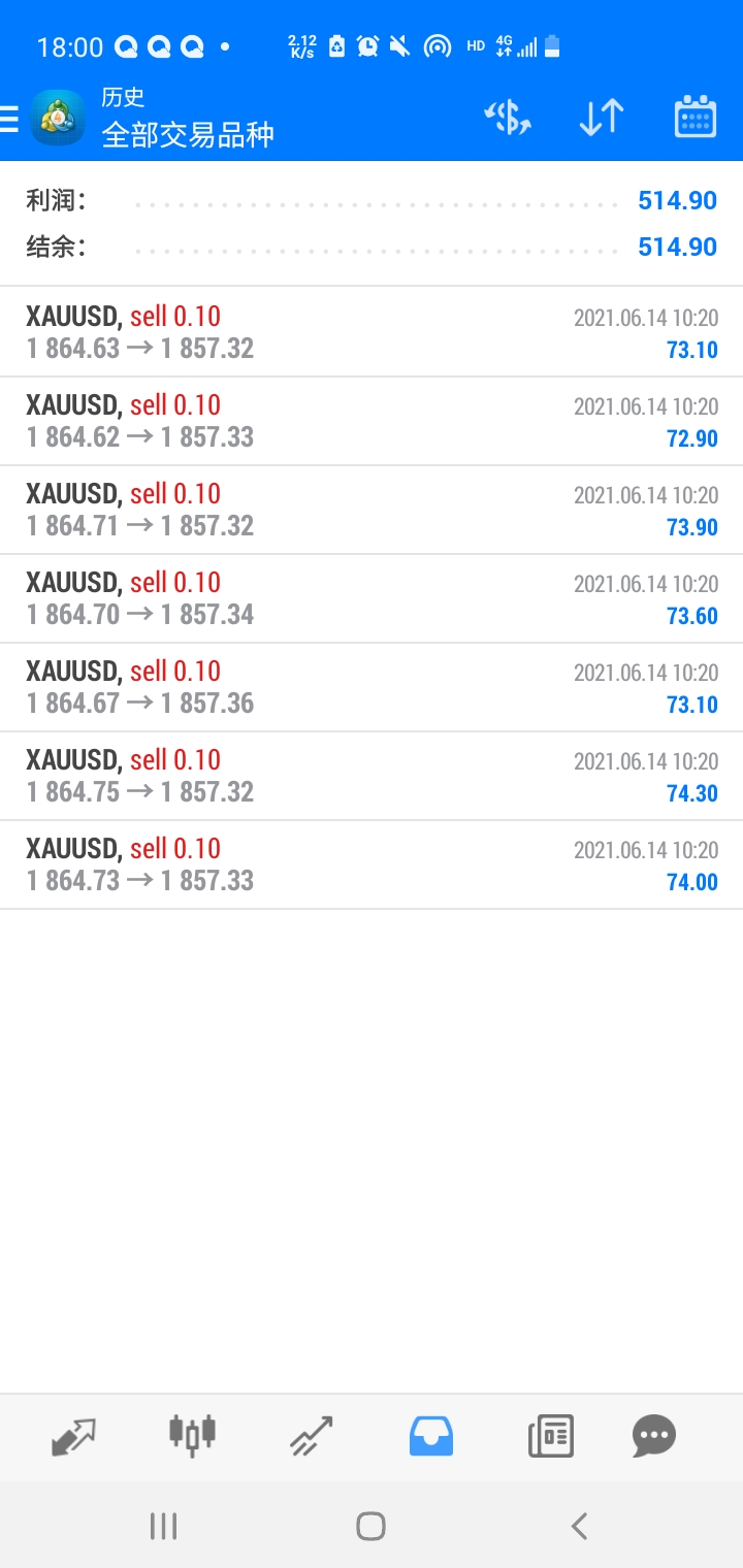 Screenshot_20210614-180050_MetaTrader 4.jpg