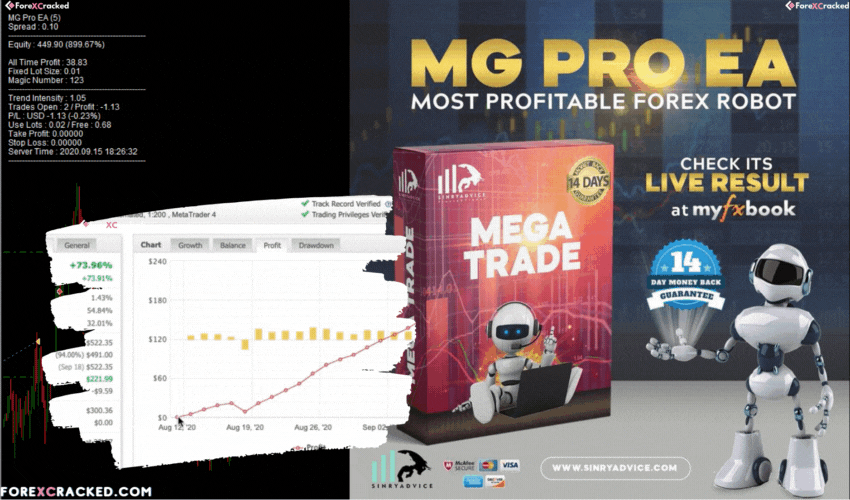 MG-PRO-EA-Forexcracked.com_ (1).gif