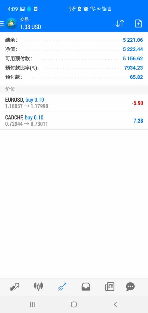 Screenshot_20210716-160921_MetaTrader 4.jpg