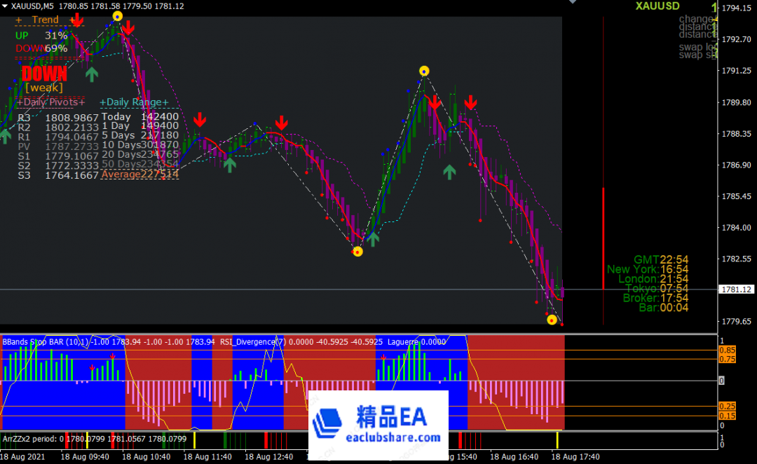 ATFX黄金外汇招代理咨询微信：ATFX98  QQ：2944922269（微信同） .png