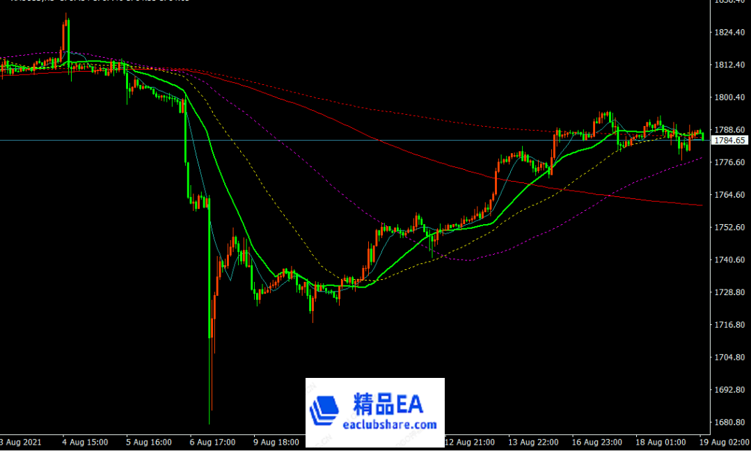 ATFX黄金外汇招代理咨询微信：ATFX98  QQ：2944922269（微信同） .png