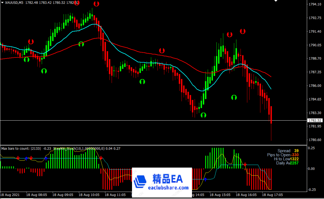 ATFX黄金外汇招代理咨询微信：ATFX98  QQ：2944922269（微信同）.png