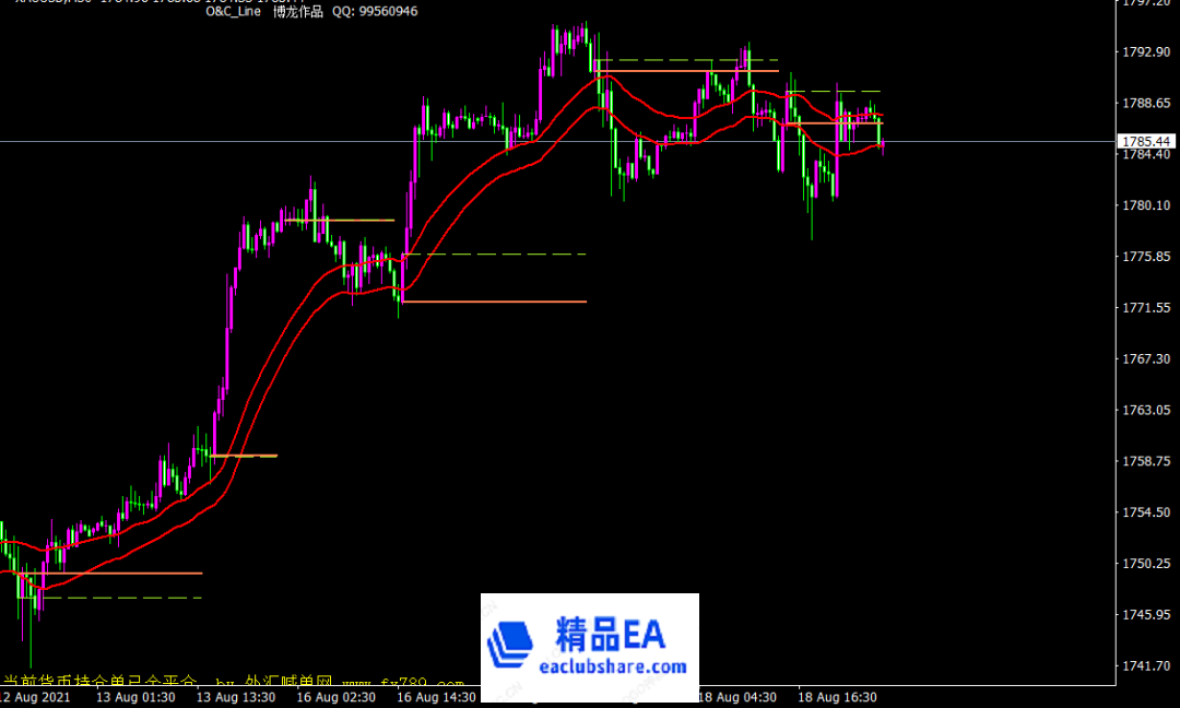 ATFX黄金外汇招代理咨询微信：ATFX98  QQ：2944922269（微信同） .png
