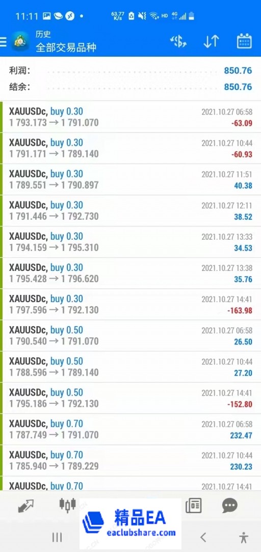 黄金量化EA交易单