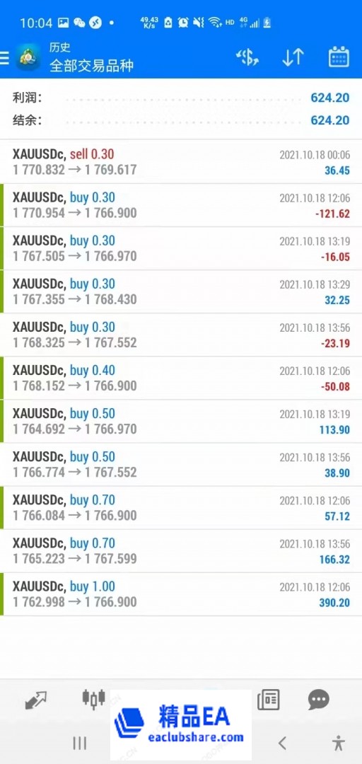 黄金量化EA交易单