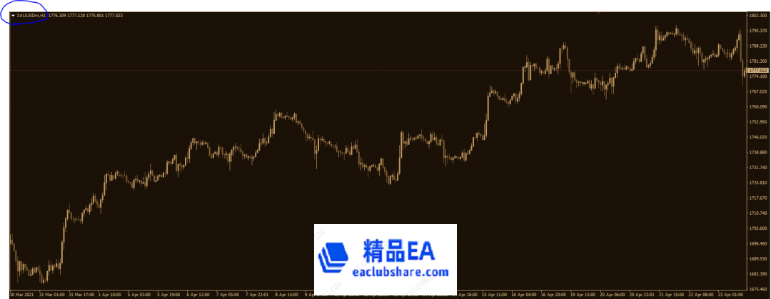黄金海军上将EA加载图