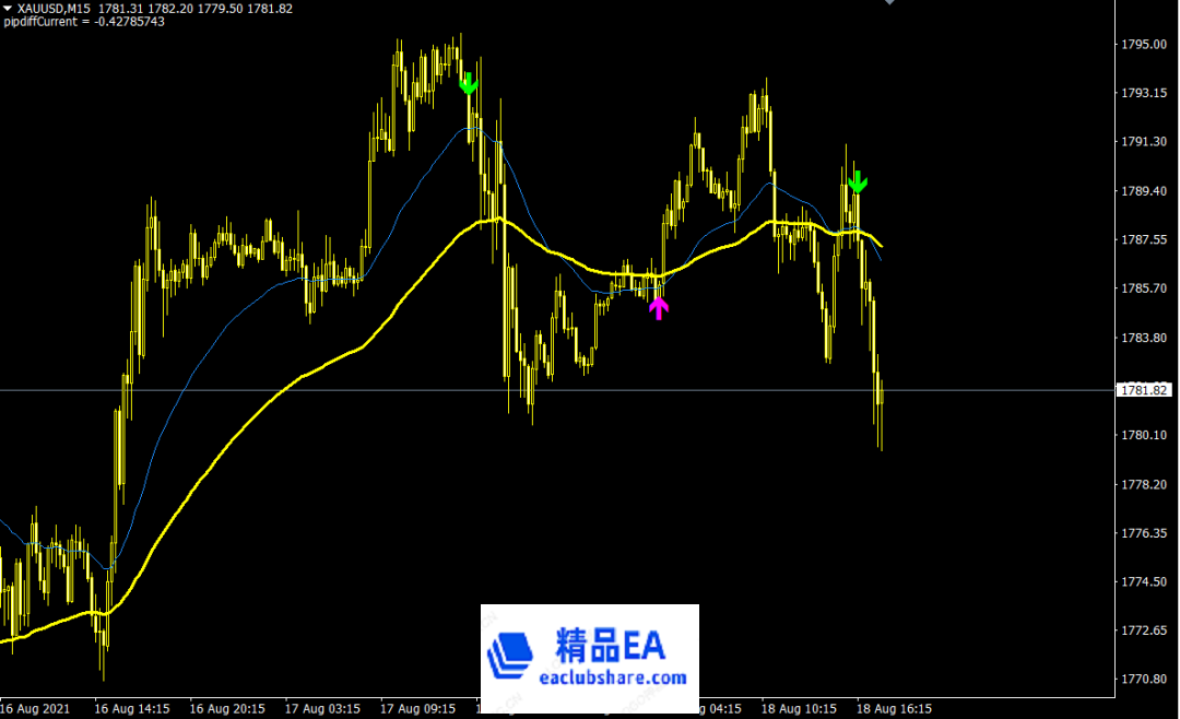 ATFX黄金外汇招代理咨询微信：ATFX98  QQ：2944922269（微信同） .png
