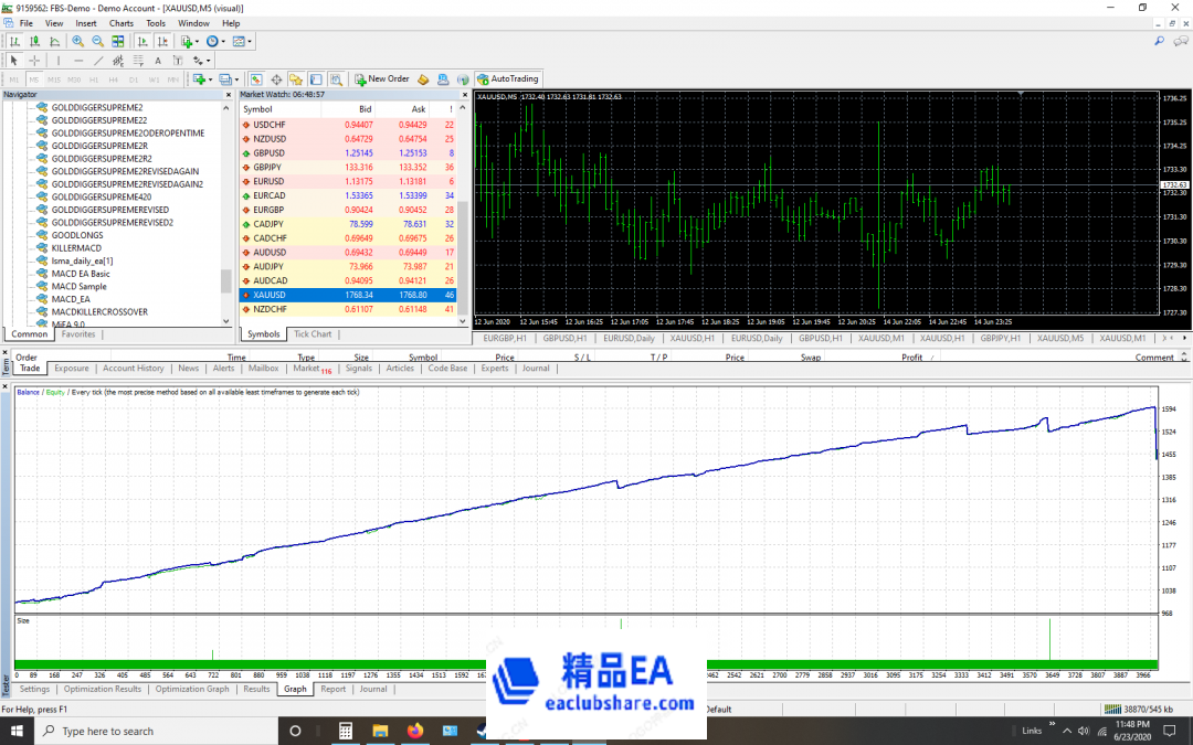 GBPJPY H1机器人回测如