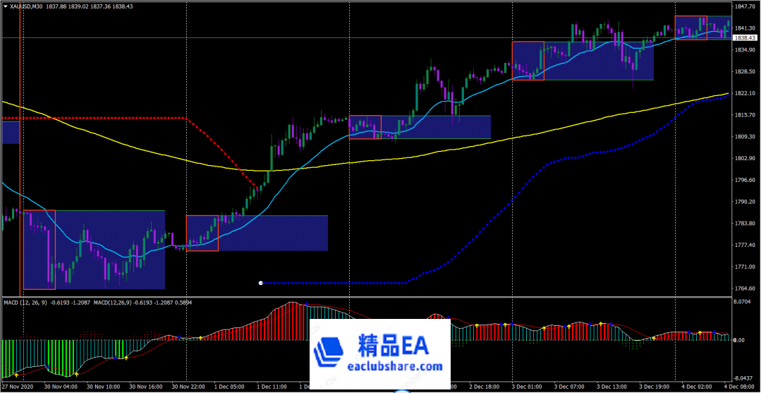 ATFX代理咨询QQ：2944922269（微信同） 微信：ATFX98.png