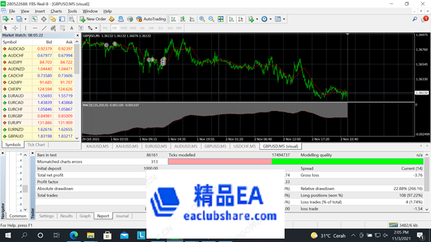 Racikan Sendiri EA加载图