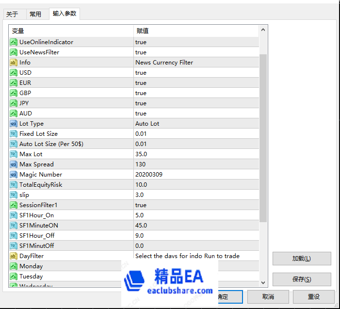 红狐趋势EA参数图