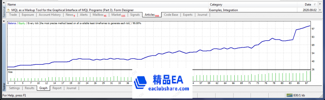 回测曲线