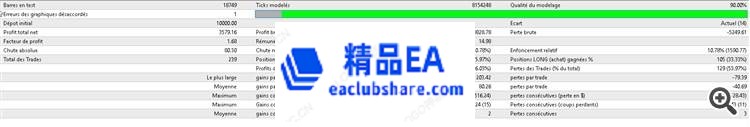 回测图