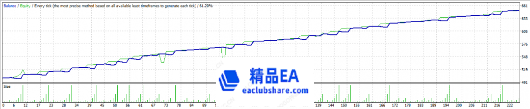 BT GU H1 4 Month.PNG