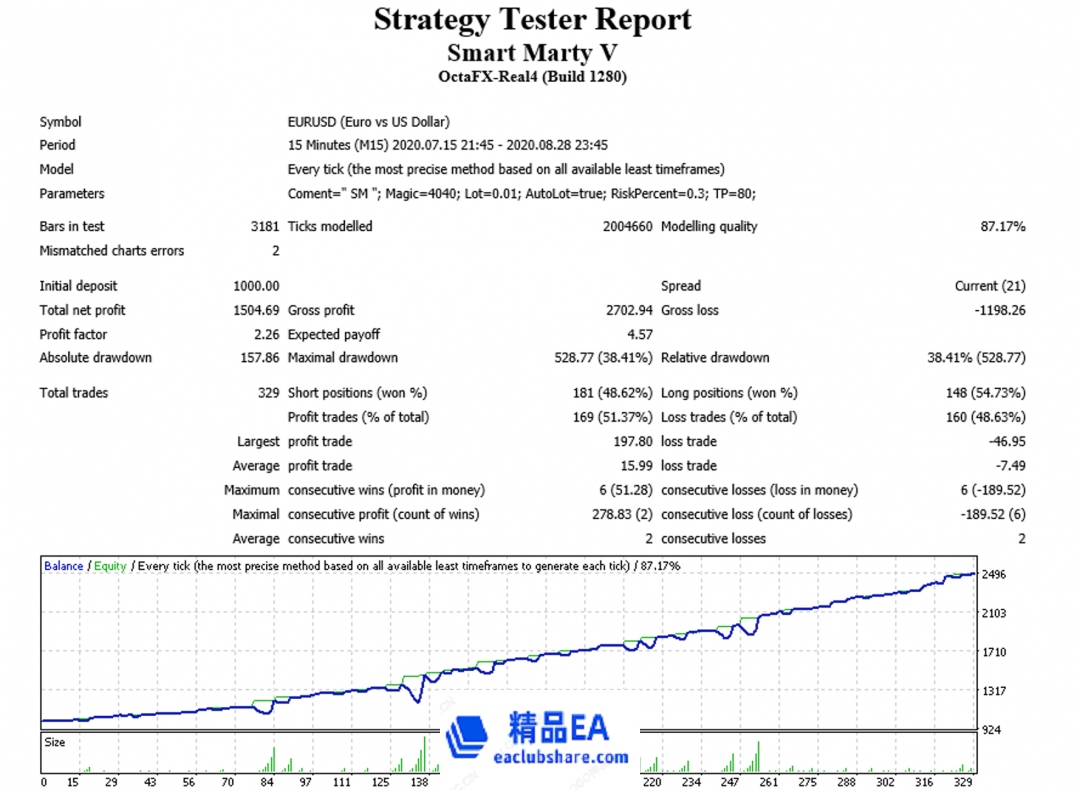 Screen Shot 2020-08-30 at 16.08.12.png