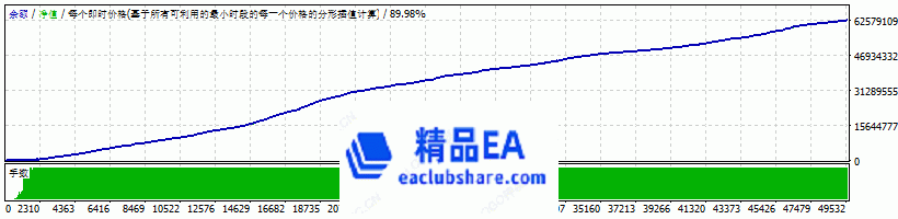 3ca56-AI-SCALPER-v1.1.gif