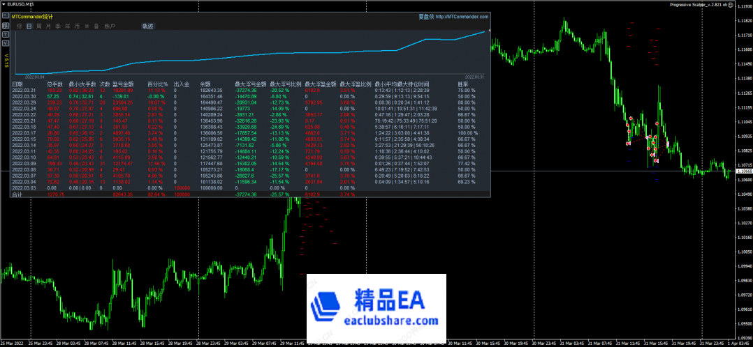 20220401090042 (1).png