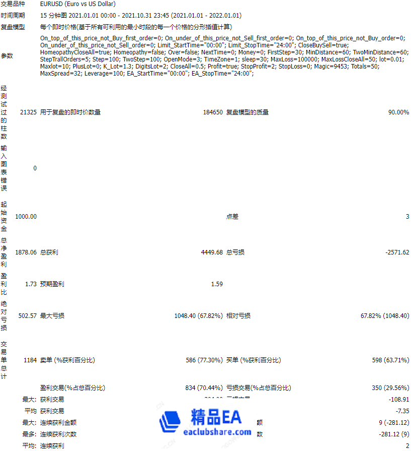 eaclubshare.com精品EA