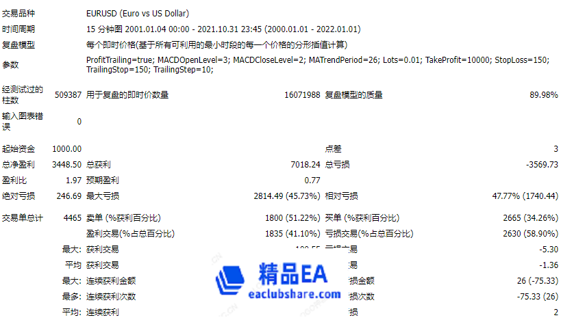 eaclubshare.com 精品EA