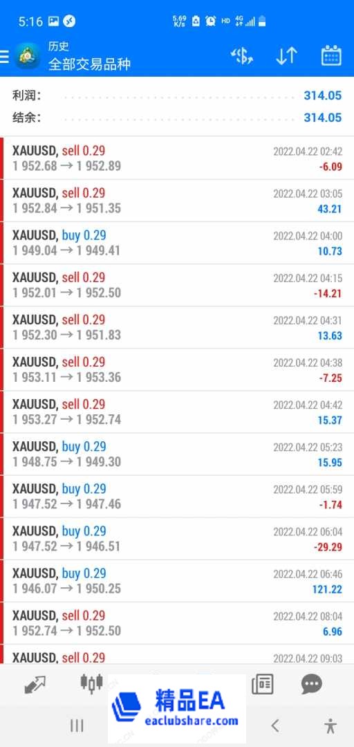 Screenshot_20220422-171654_MetaTrader 4.jpg