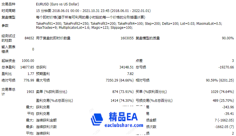 eaclubshare.com 精品EA
