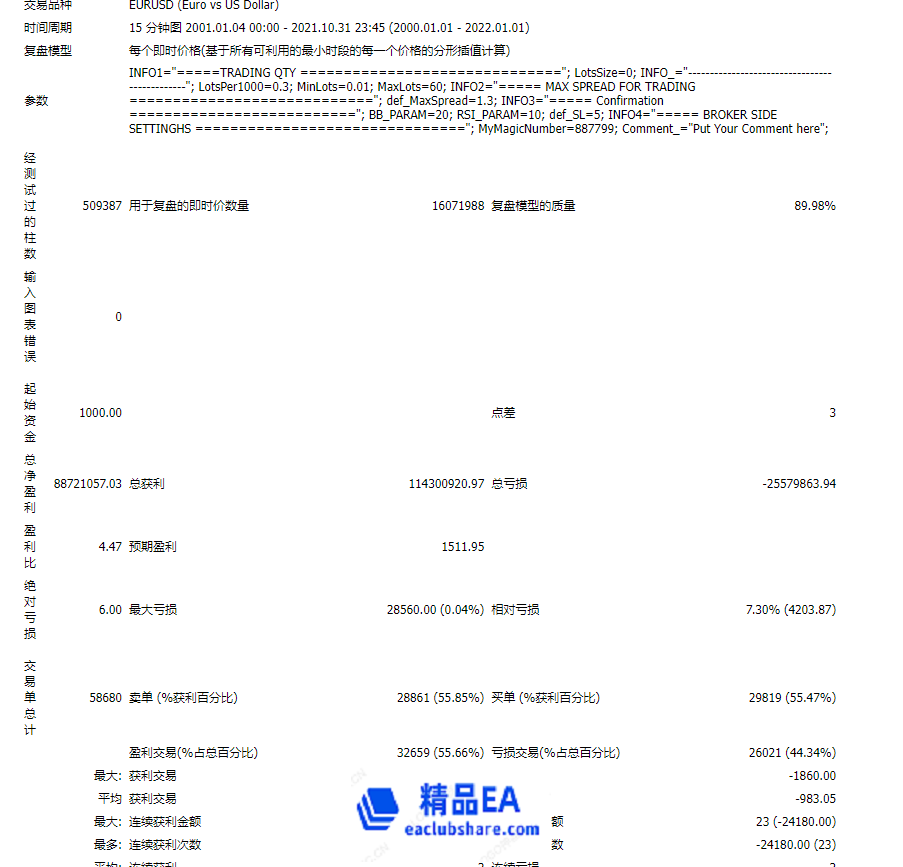 eaclubshare.com 精品EA
