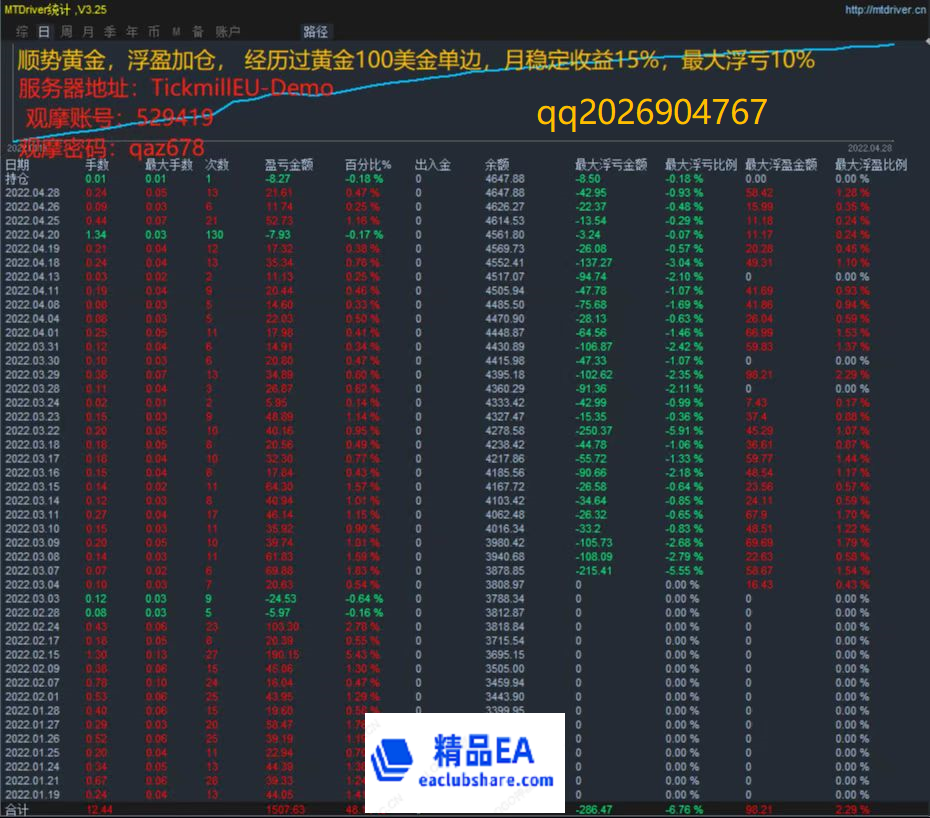 顺势黄金.png