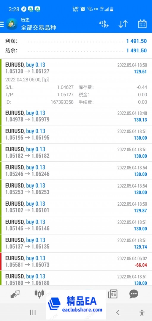 Screenshot_20220505-032900_MetaTrader 4.jpg