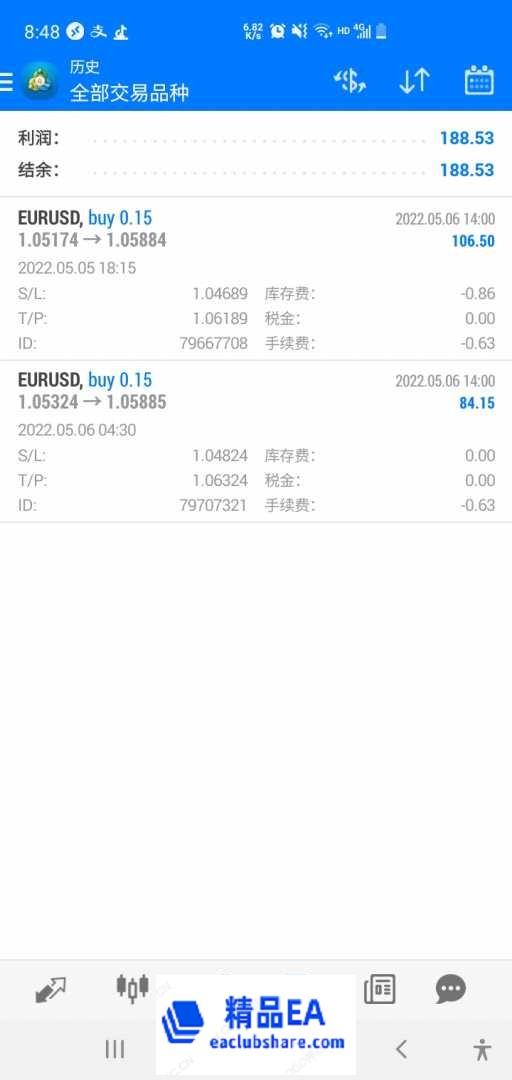 Screenshot_20220506-204839_MetaTrader 4.jpg