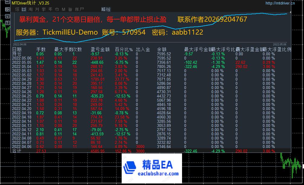 暴利黄金.png