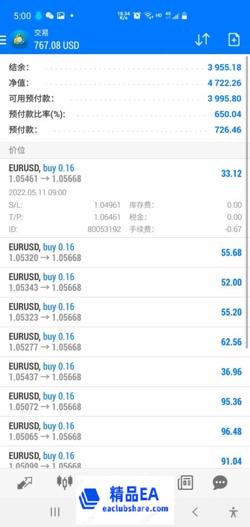 Screenshot_20220511-170002_MetaTrader 4.jpg