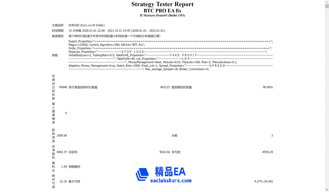 www.eaclubshare.com精品外汇论坛