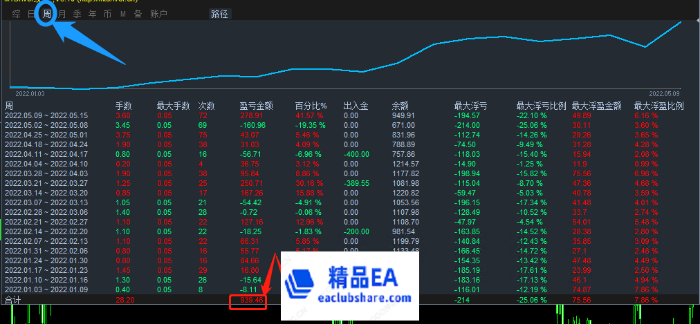 一次一单.png