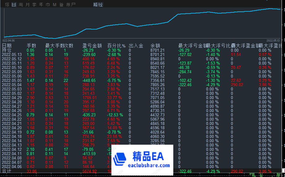 暴利黄金.png