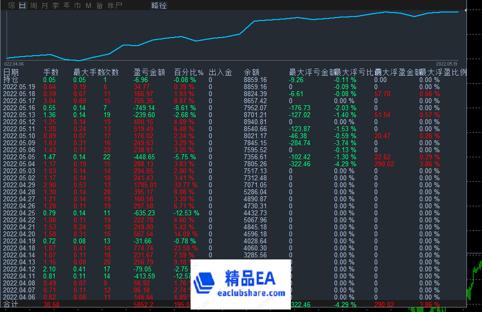 暴利黄金.png