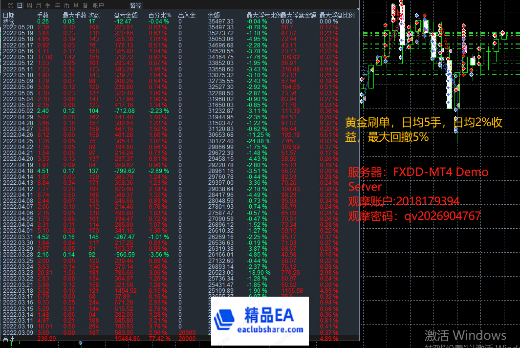 黄金刷单1.png