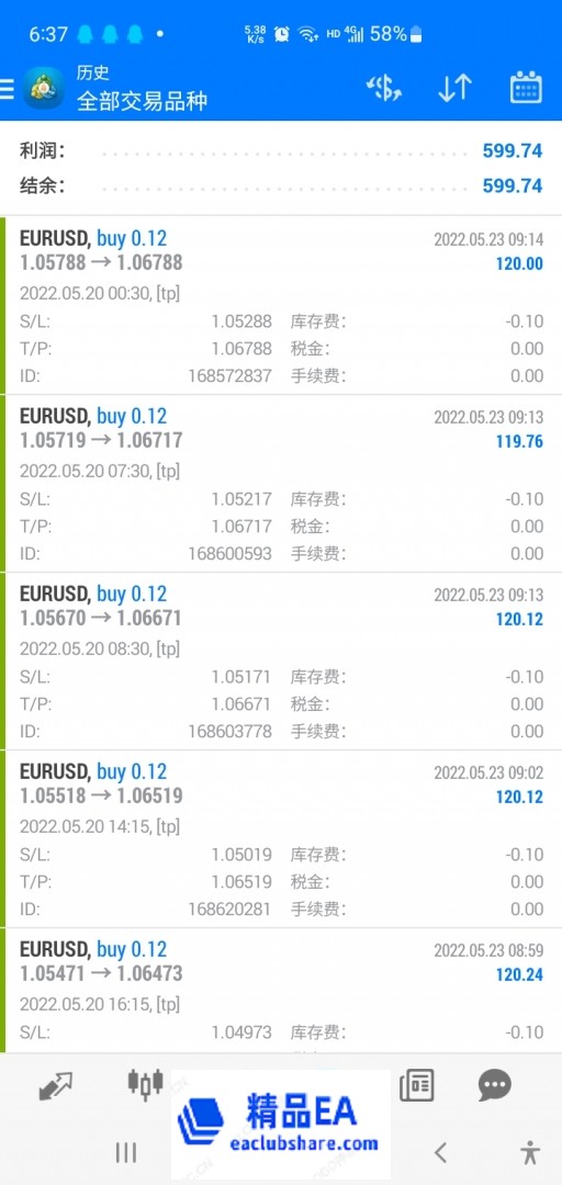 Screenshot_20220523-183736_MetaTrader 4.jpg