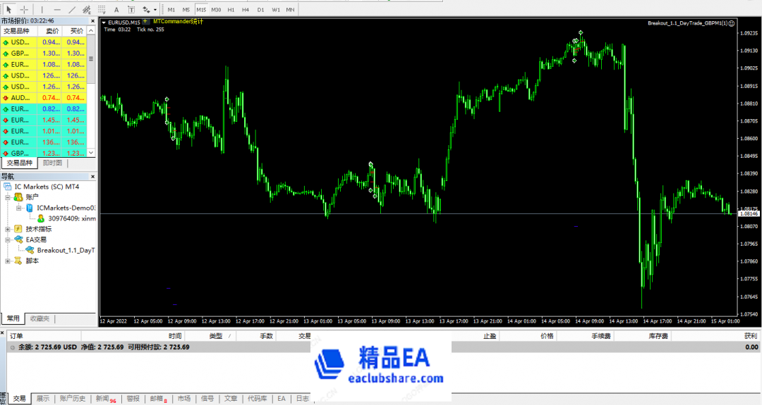 www.eaclubsharem精品EA