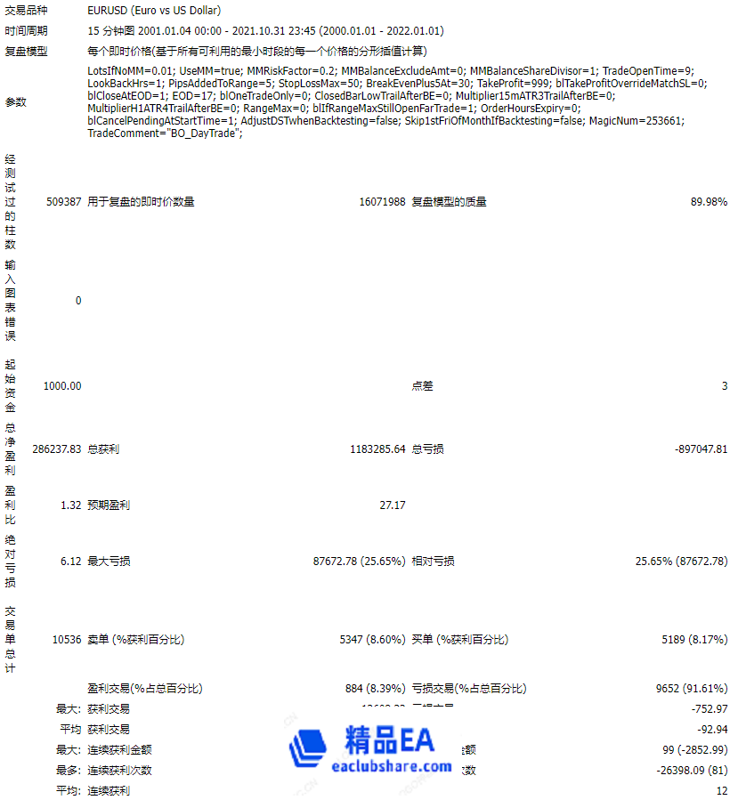 www.eaclubsharem精品EA