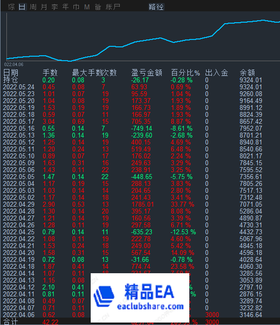 暴利黄金.png