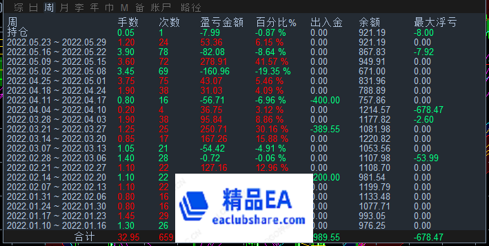 趋势.png