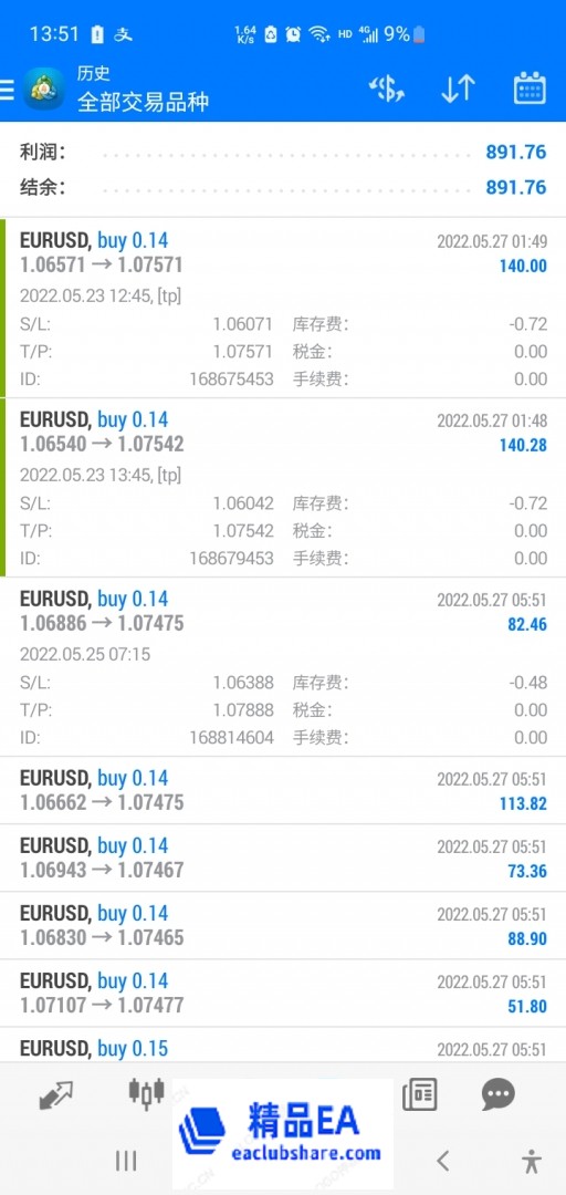 Screenshot_20220527-135122_MetaTrader 4.jpg