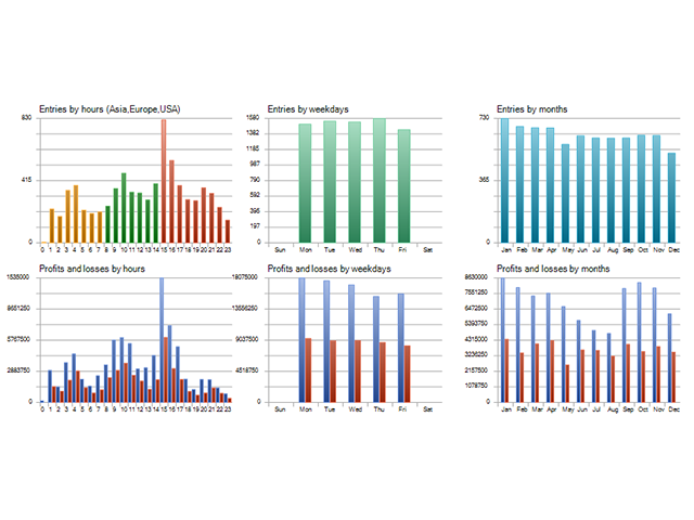 gold-harmonic-mt4-screen-6854.png