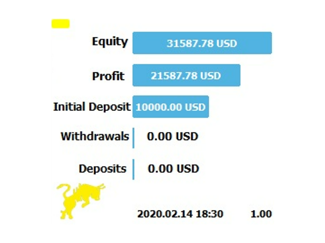 gold-harmonic-mt4-screen-5002.png