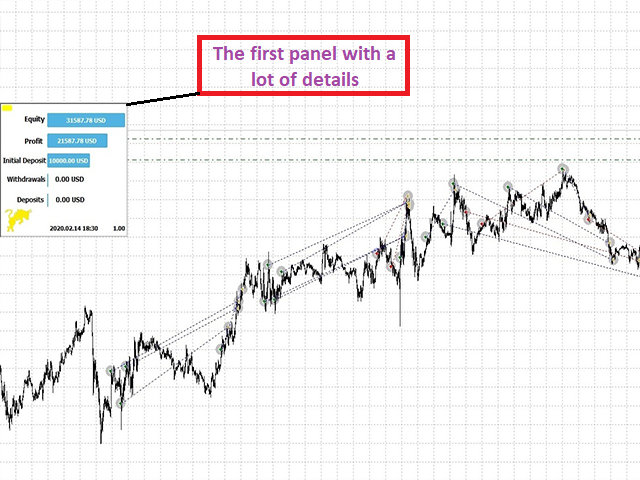 gold-harmonic-mt4-screen-7896.png