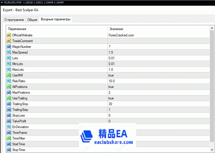 www.eaclubshare.com精品外汇论坛