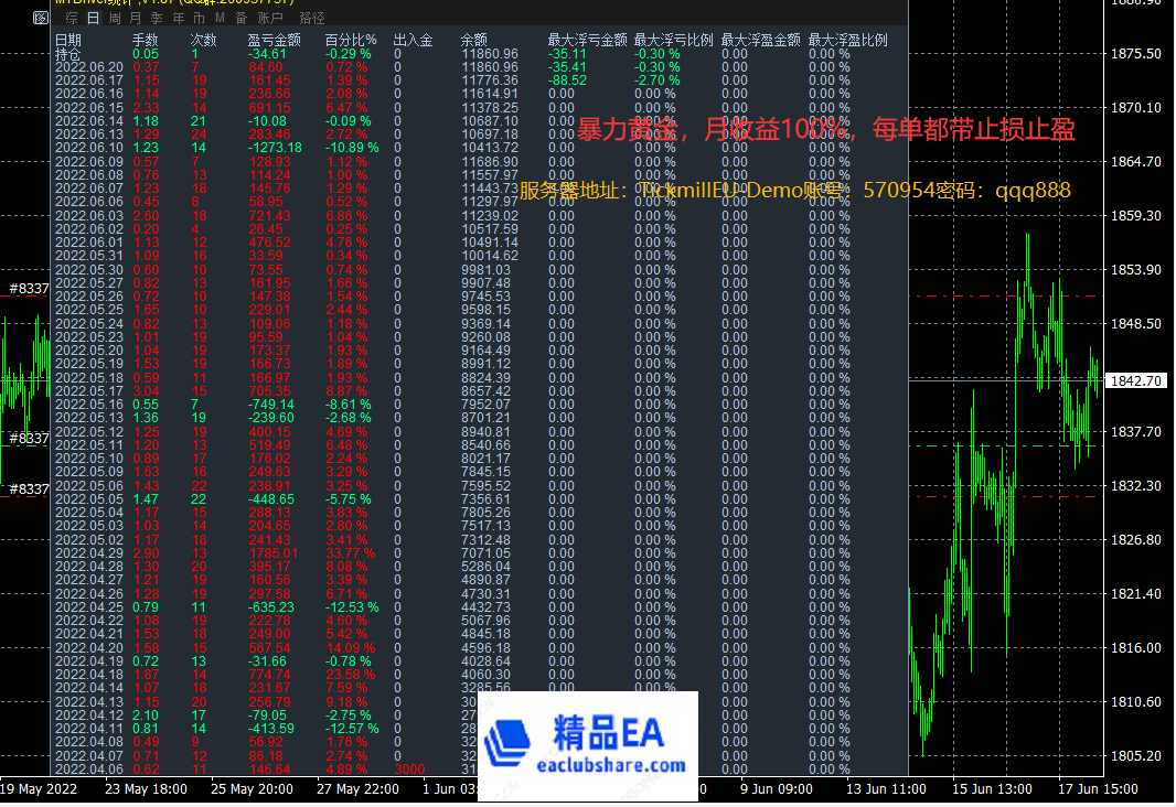 趋势黄金.png