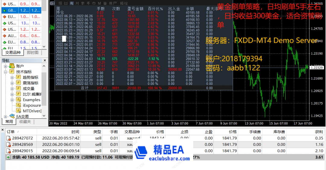 黄金刷单.png