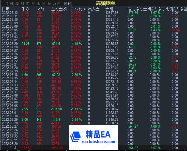 高频刷单.jpg