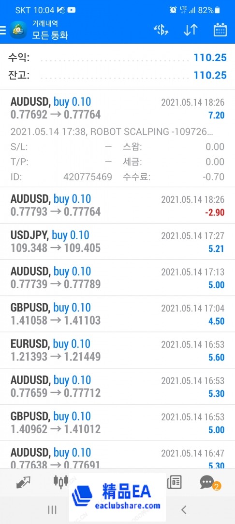Screenshot_20210515-220428_MetaTrader 4.jpg